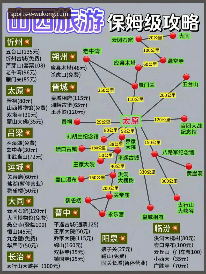 悟空体育数据解读功能使用教程：新手如何看懂专业赛事分析